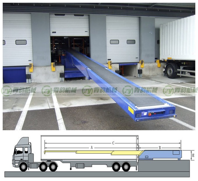 伸缩皮带输送机01