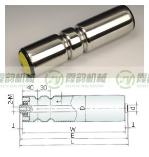双槽O带传动辊筒11