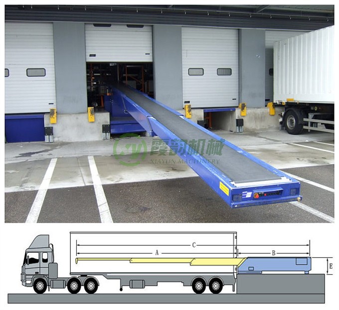 货物装车卸货08