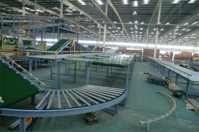 1物流中心系统工程 (3).jpg