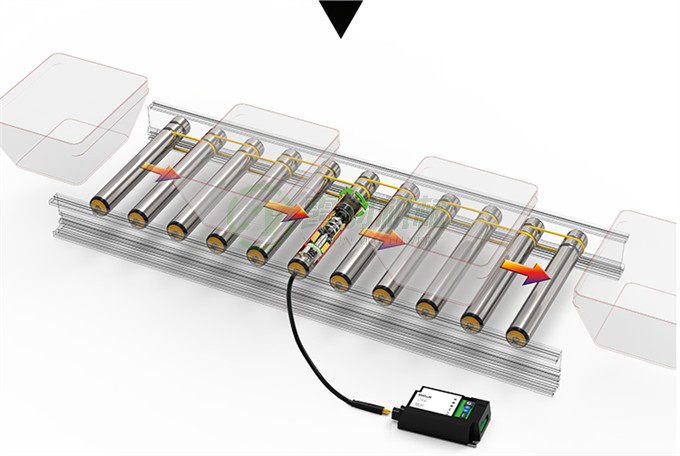 电动辊筒传动示意图01