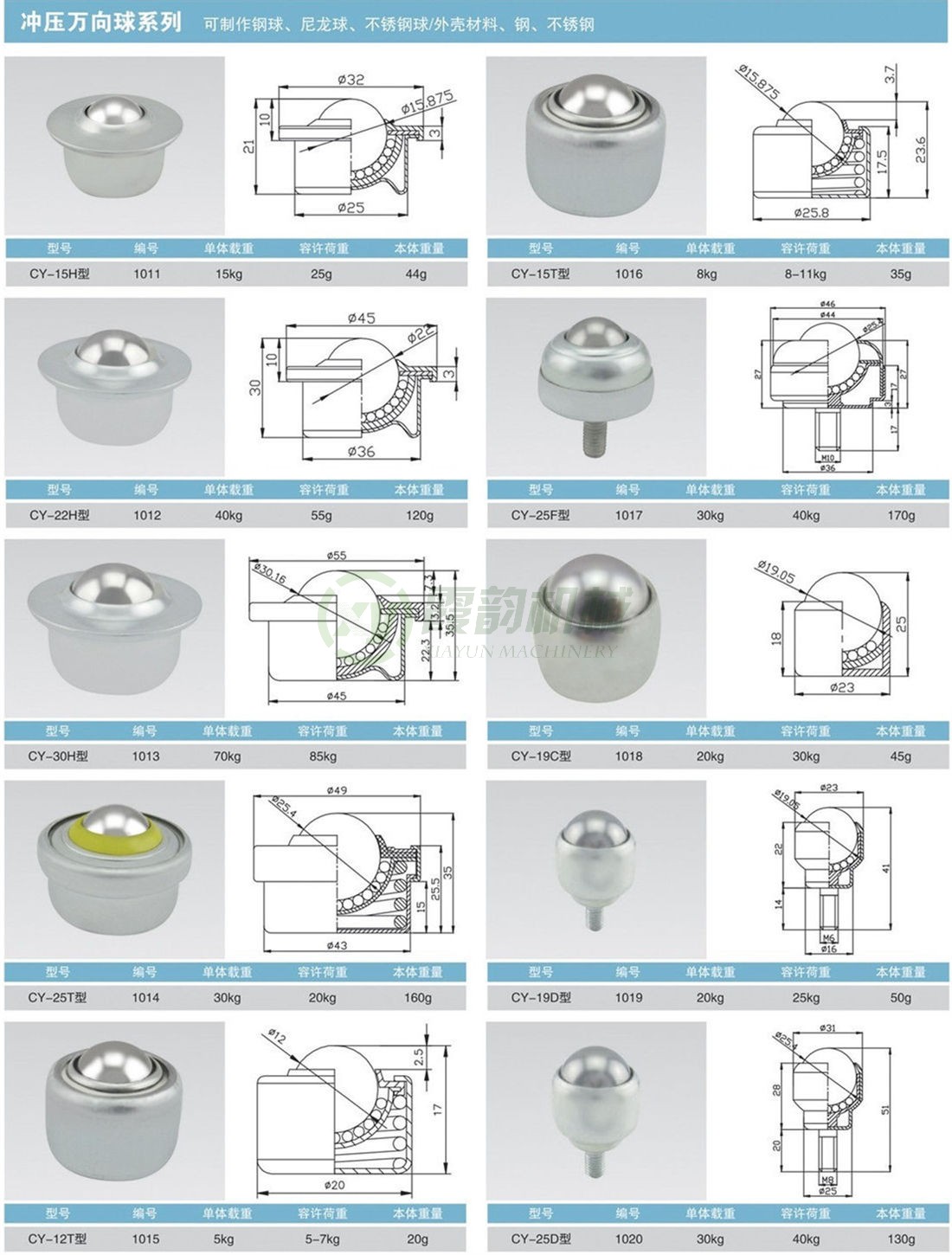 冲压万向球CY系列