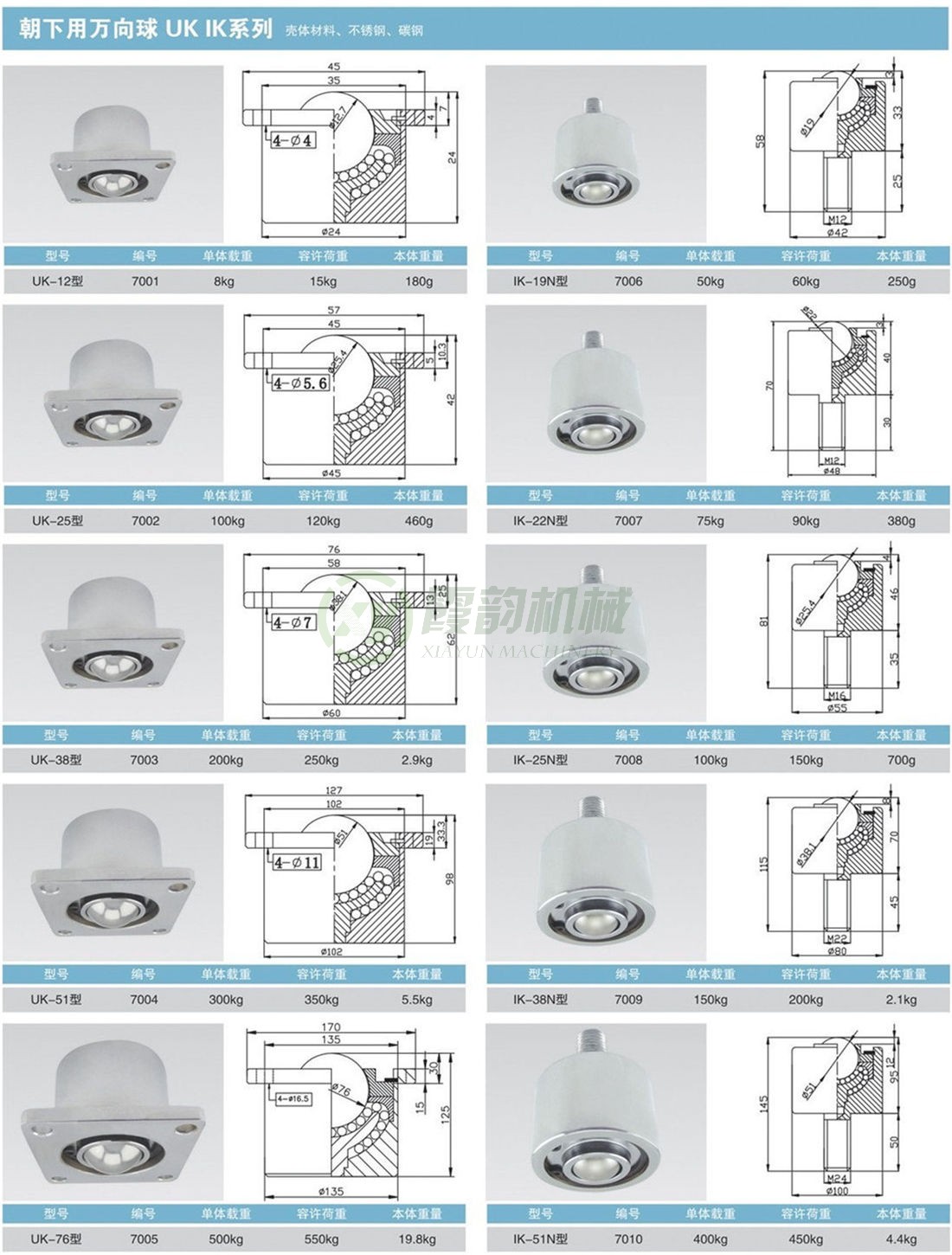 朝下用万向球UK、IK系列