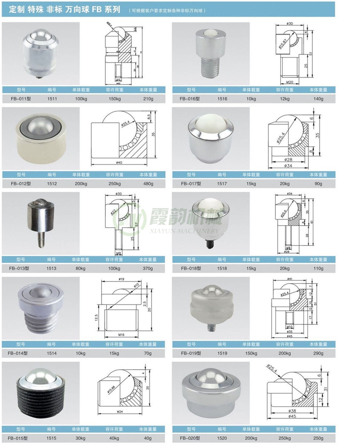 非标定制万向球FB系列02